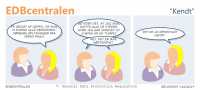EDBcentralen968